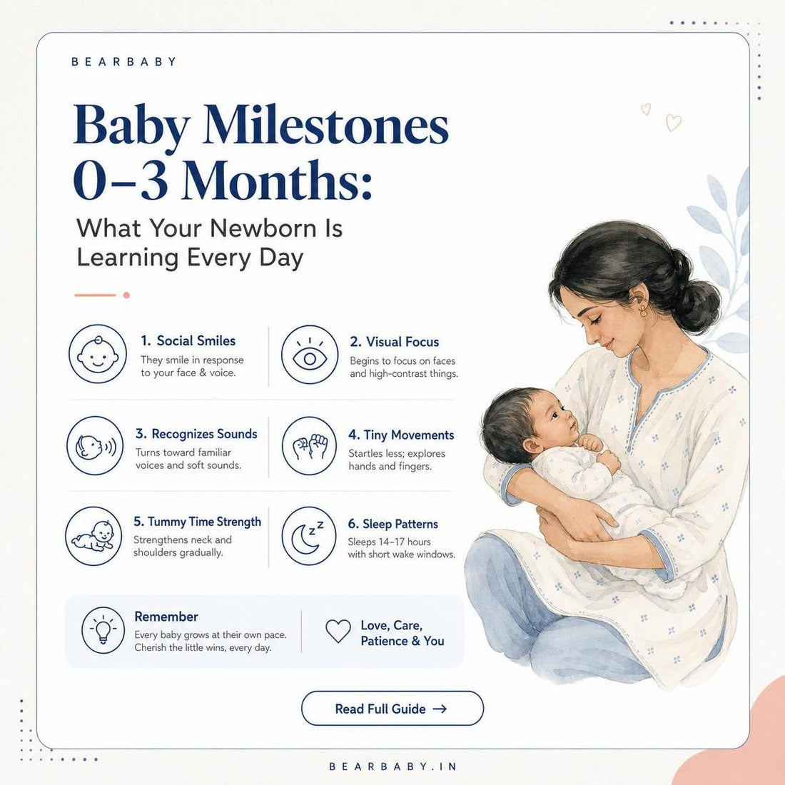Discover newborn baby milestones 0 to 3 months in India, and learn about your baby's growth every day with practical guidance and reassurance.