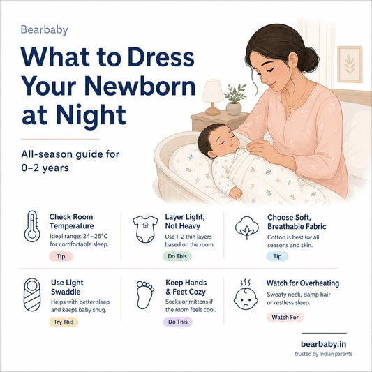 Learn how to dress your newborn at night in India for safe, comfortable sleep. Practical tips on fabrics, temperatures, and sleepwear for a peaceful night.