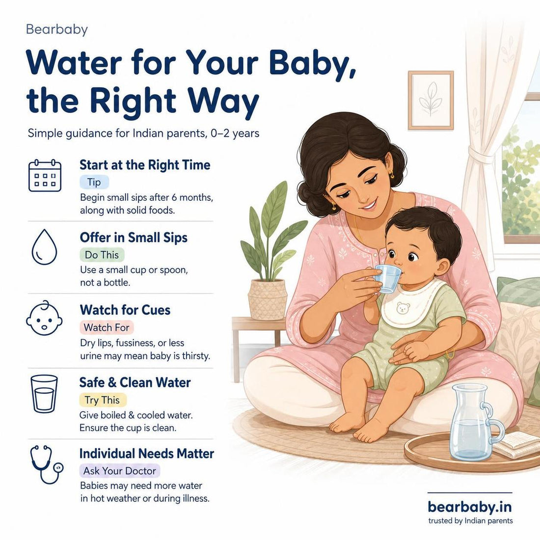 Learn the right time and way to introduce water to your baby in India, considering regional climate, routine, and safe practices for healthy growth.